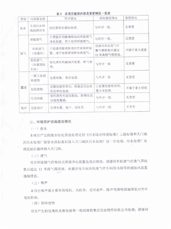 华体会官方网页版-华体会（中国）
电力电子元器件生产经营项目竣工环境保护验收意见-2